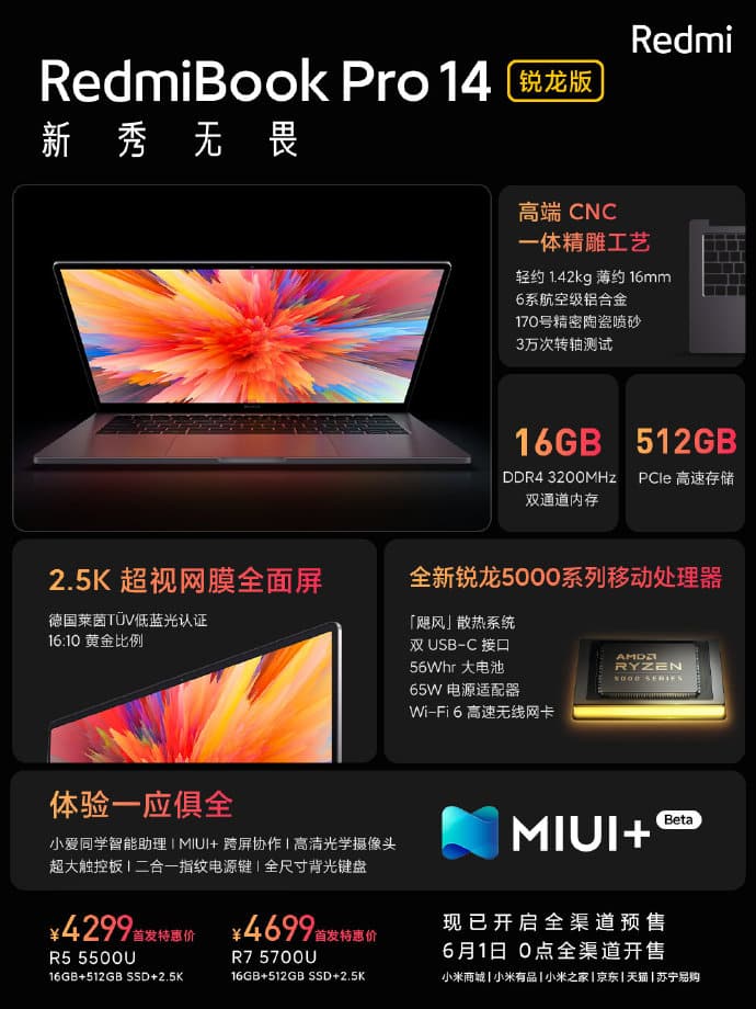 Xiaomi RedmiBook Pro 14 and 15 with AMD Ryzen 5000 series APUs launched