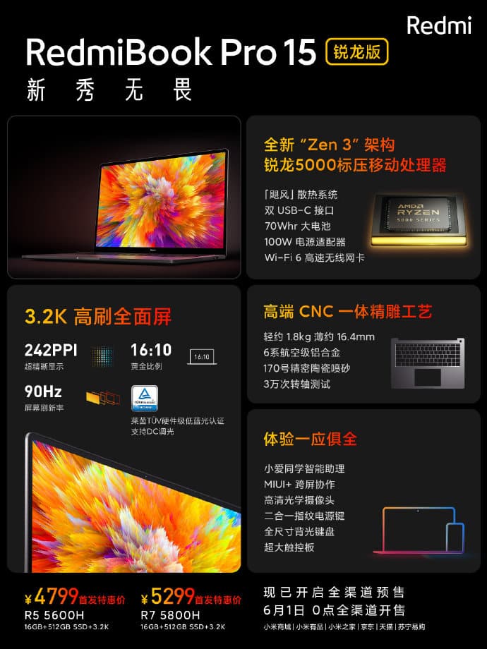 Xiaomi RedmiBook Pro 14 and 15 with AMD Ryzen 5000 series APUs launched