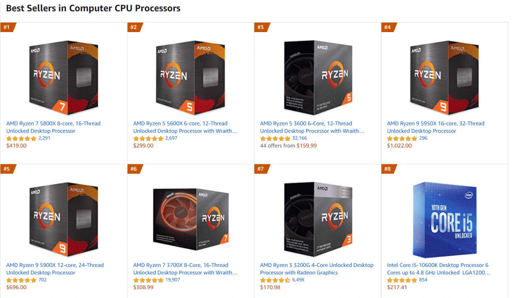 AMD Ryzen 7 5800X price drops to 9, becomes best-selling CPU on Amazon