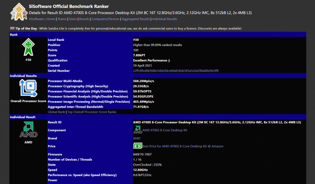 AMD 4700S PC Desktop Kit with Xbox Series X APU & 16 GB GDDR6 memory spotted on SiSoftware