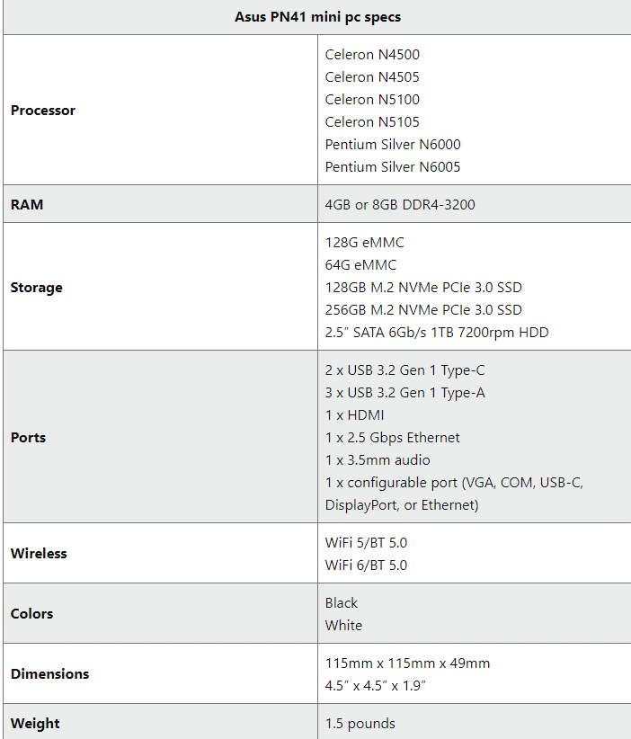 Screenshot 79 Asus PN41 mini PC with Intel Jasper Lake chips coming soon