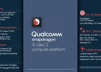 New Qualcomm Snapdragon 7c Gen 2 launched to power entry-level devices