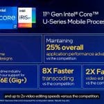 Intel officially launches Core i7-1195G7 and i5-1155G7 Tiger Lake refresh CPUs at Computex