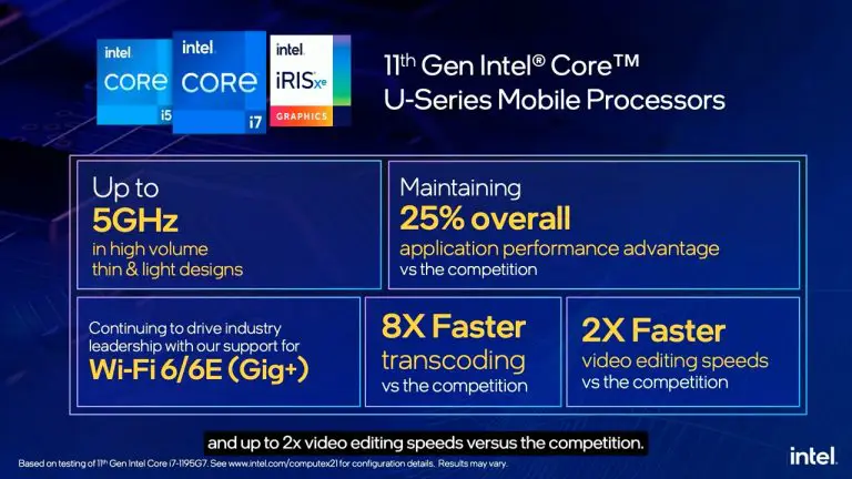 Intel officially launches Core i7-1195G7 and i5-1155G7 Tiger Lake refresh CPUs at Computex