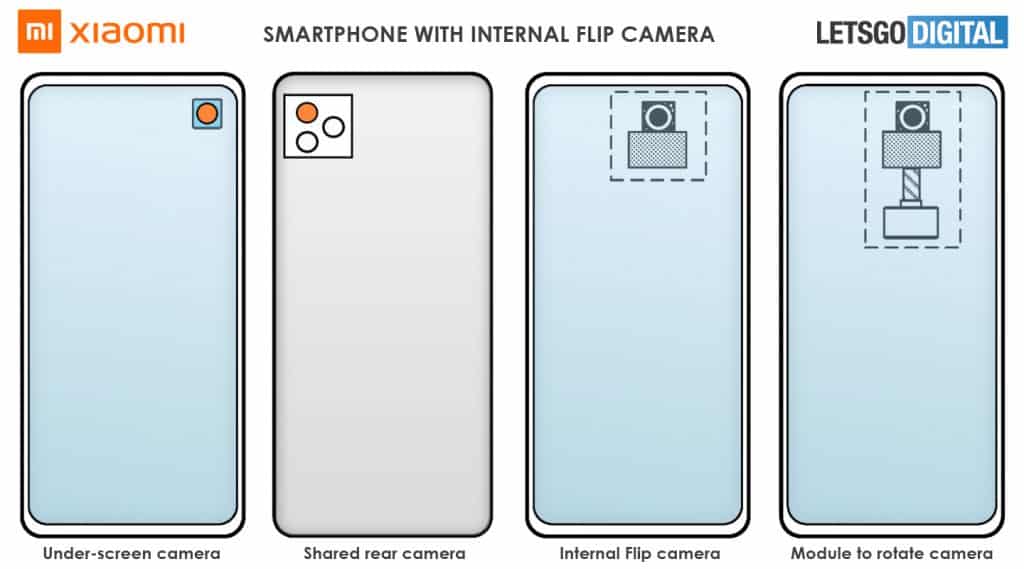 image 13 Xiaomi reportedly working on rotating under-screen camera technology