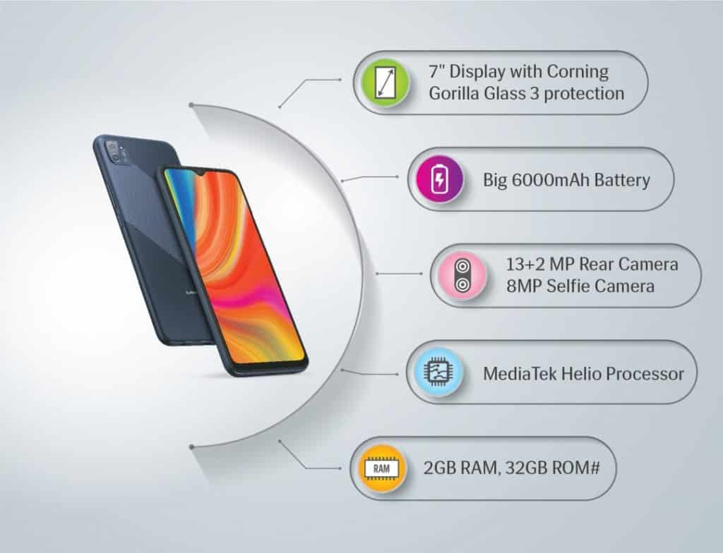 image 14 LAVA Z2 Max launched in India at ₹7,799