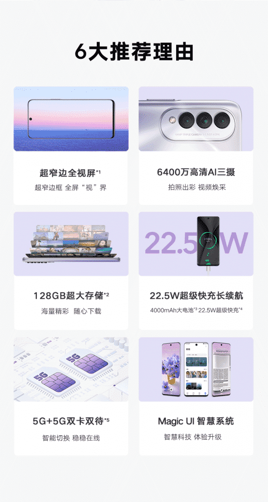 169DA8A8E7F54069F071DDEC59C21B02FA64C41D705647B7 Honor X20 SE 5G launched in China