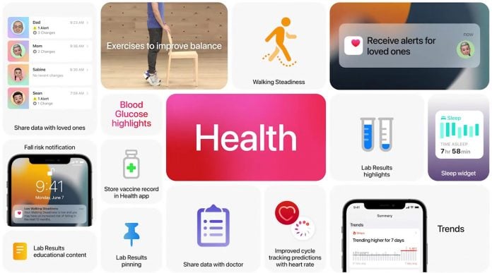 Apple's Walking Steadiness will allow accessing the fall risk using its Health App