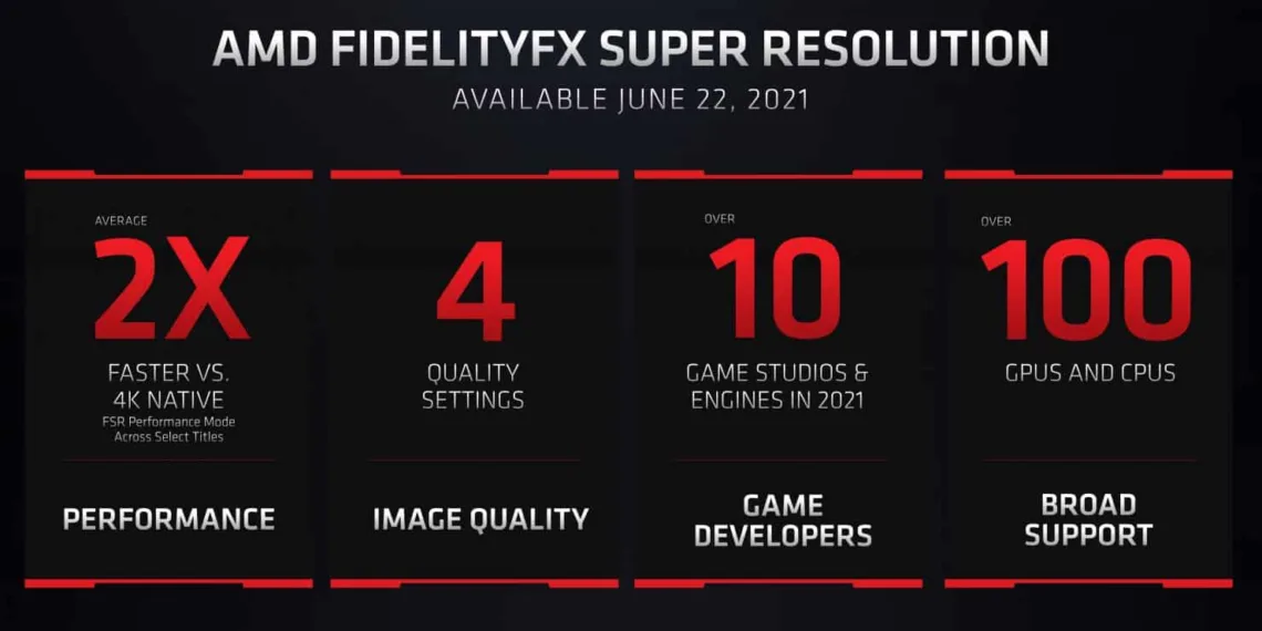 AMD launches FidelityFX Super Resolution for all GPUs & APUs