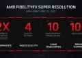 AMD launches FidelityFX Super Resolution for all GPUs & APUs