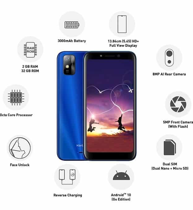 E3rKFr9UUAYbzJy Karbonn X21 launched in India at just ₹4,999