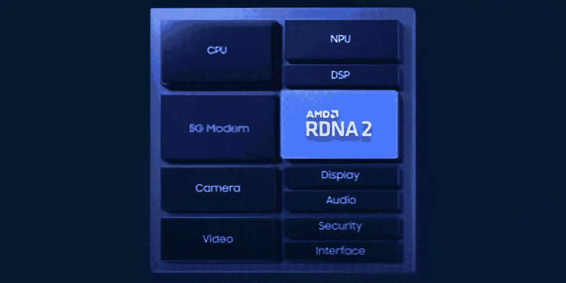 Samsung hiring ex-Apple and AMD engineers for designing a custom CPU: Rumor