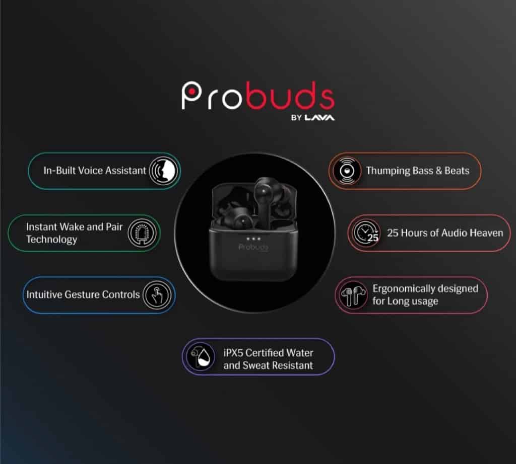 E4Z9AV8VUAQqemB LAVA Probuds launched in India with an exciting offer for World Music Day
