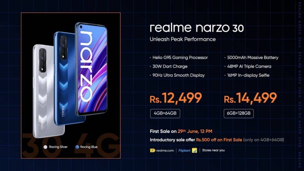 E4ob2ijWYAIGMjI Realme Narzo 30 and Narzo 30 5G launched in India | Specifications, Price and Availability