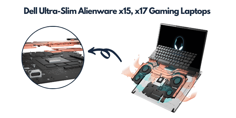 Fitbit Ace 3 Minions Edition Bands 2 1 Dell reveals Ultra-Slim Alienware x15, x17 Gaming Laptops Powered With NVIDIA GeForce RTX 3080