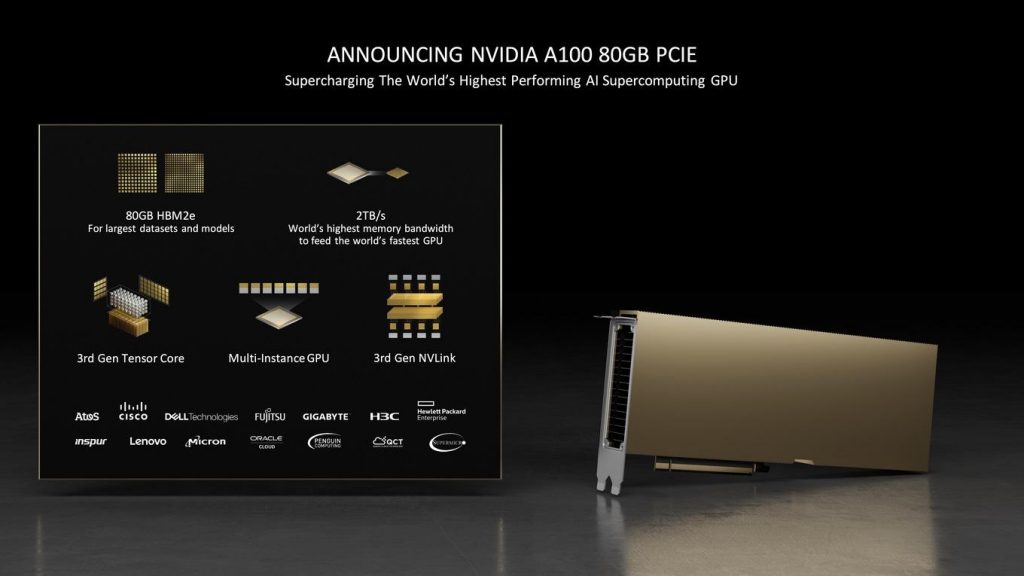 NVIDIA A100 PCIe accelerator with 80GB HBM2e memory launched