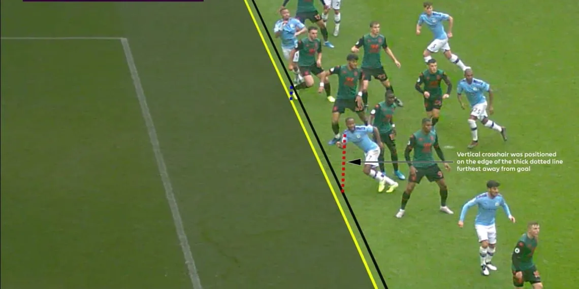 Credit: Premier League