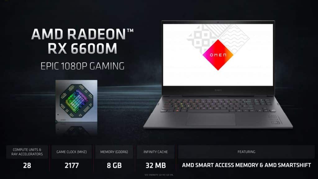 AMD Radeon RX 6000M Series Mobile Graphics with RDNA 2 launched