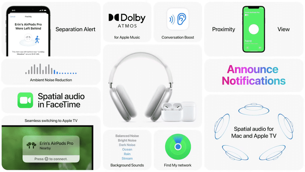 Apple Music now starts rolling out Doly Atmos Spatial Audio and lossless streaming