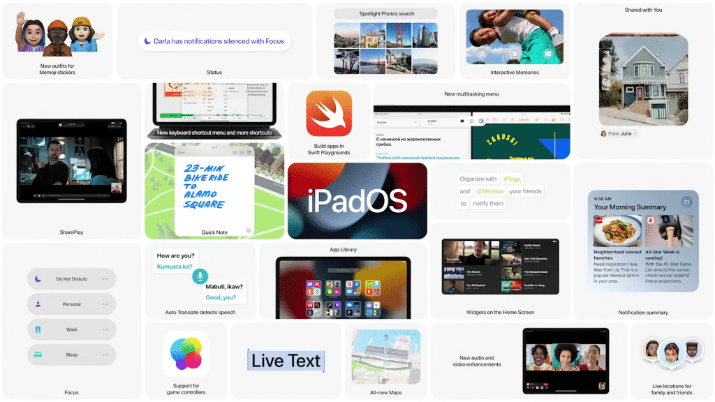 Screenshot 1390 iPadOS 15 At a Glance: What new features are added?