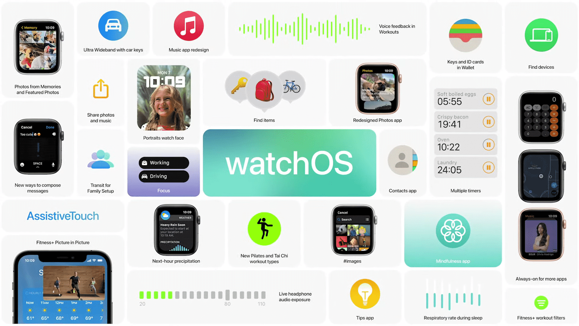 Apple's new watchOS 8 brings a new interface and support for iOS 15 features Apple's new watchOS 8 brings a new interface and support for iOS 15 features