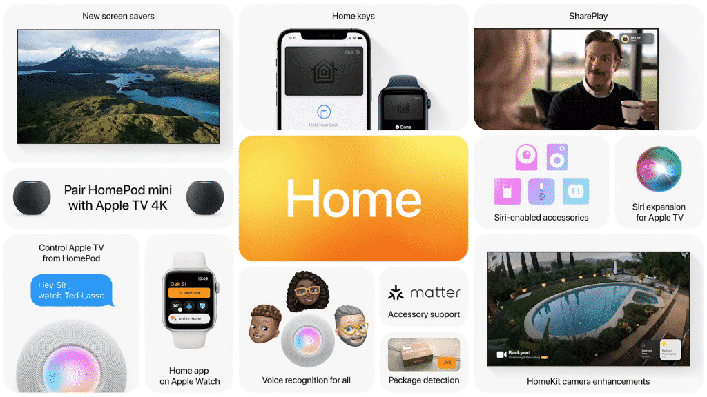 New Apple tvOS will support  SharePlay, "Hey Siri", & more