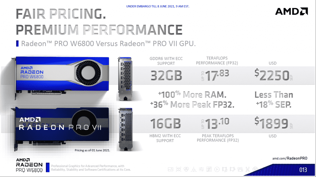 AMD's new Radeon PRO W6000 Series Workstation Graphics is cost-effective yet powerful
