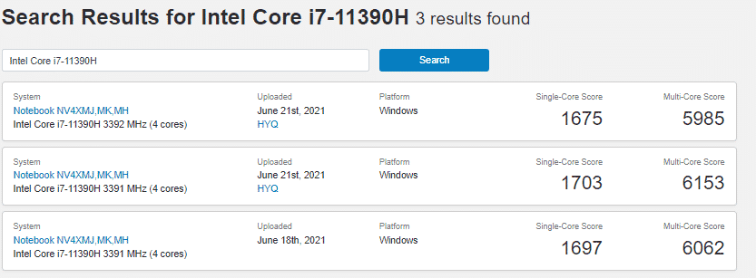 Screenshot 2021 06 21 155112 Intel has unveiled the Core i5-11320H and Core i7-11390H