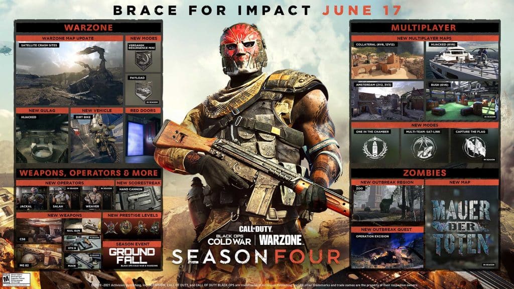 WCCFcallofdutyblackopscoldwar44 CoD: Black ops Cold War/Warzone Season 4 is Only One Day Away; New Maps, Ground Fall Event, Modes, and More