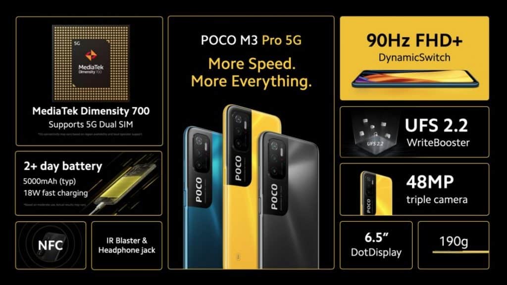 gsmarena 001 1 POCO M3 Pro 5G launched in India: Specifications, Price and Availability