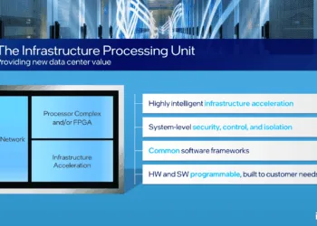 Intel launches Infrastructure Processing Unit for improving cloud services