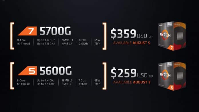 AMD’s ‘Cezanne’ Ryzen 7 5700G and 5600G are currently the best budget gaming APU you can get AMD’s ‘Cezanne’ Ryzen 7 5700G and 5600G are currently the best budget gaming APU you can get