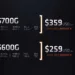 AMD’s ‘Cezanne’ Ryzen 7 5700G and 5600G are currently the best budget gaming APU you can get