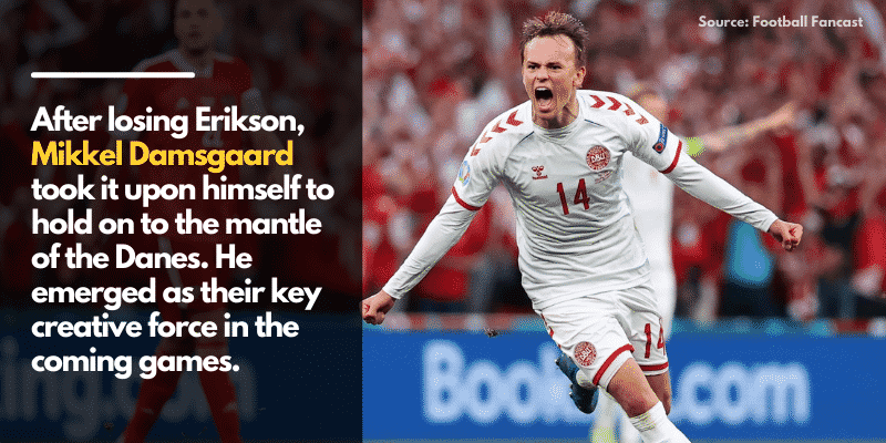 4 1 A look at Denmark's memorable Euro 2020 journey