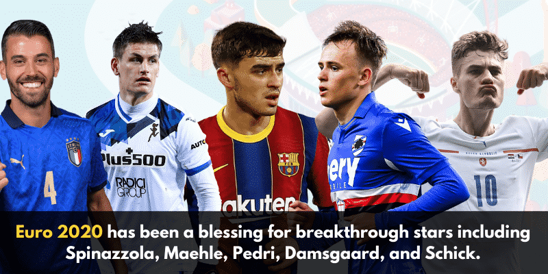 4 Top 5 breakthrough players of Euro 2020 whose values are skyrocketing