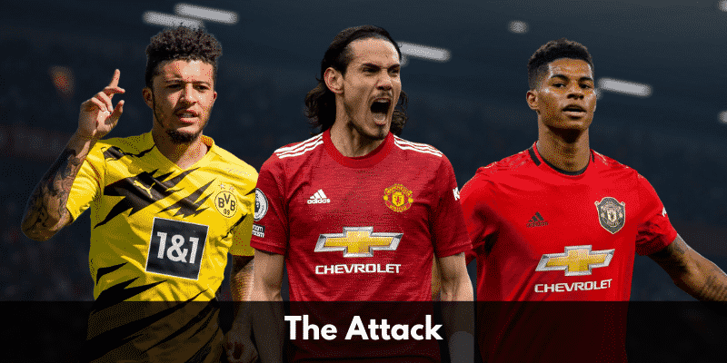 5 3 Possible Manchester United XI for 2021-22 season