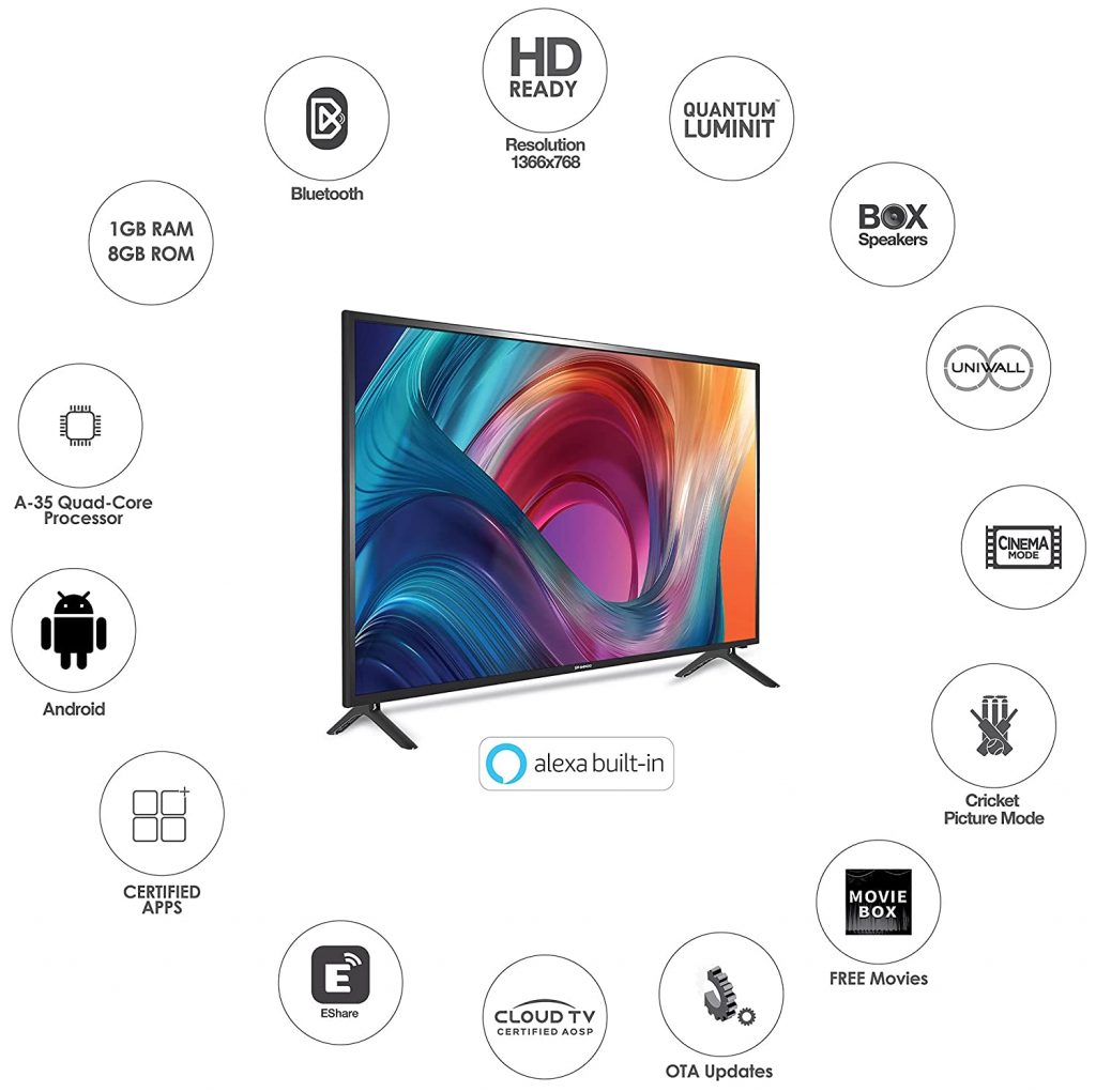 Shinco launches two new Smart TVs as a part of Prime Day launch