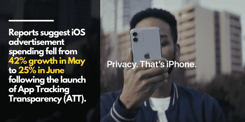 Content 9 How is Apple's iPhone privacy feature helping Android and Facebook?