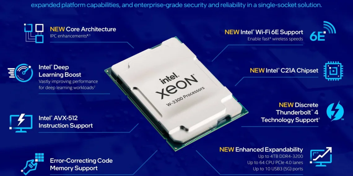 Intel launches new Xeon W-3300 Processors to counter AMD's Threadripper