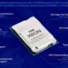 Intel launches new Xeon W-3300 Processors to counter AMD's Threadripper