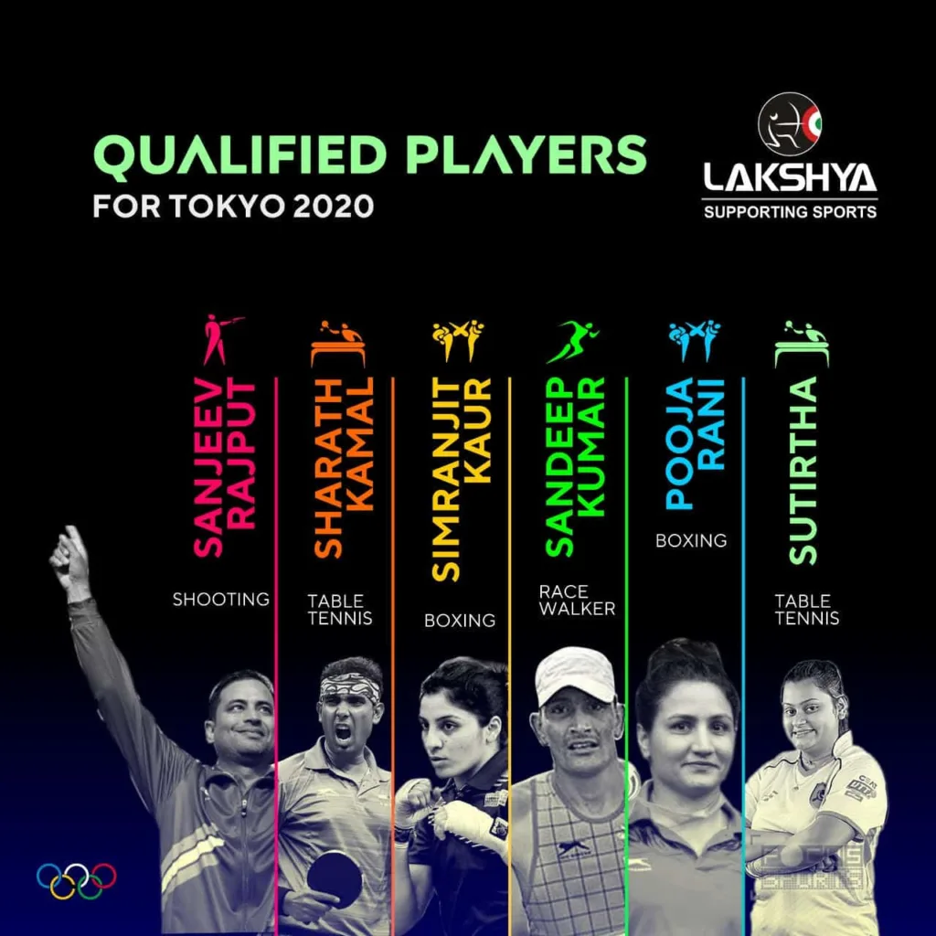 Lakshya supported Olympic-bound athletes