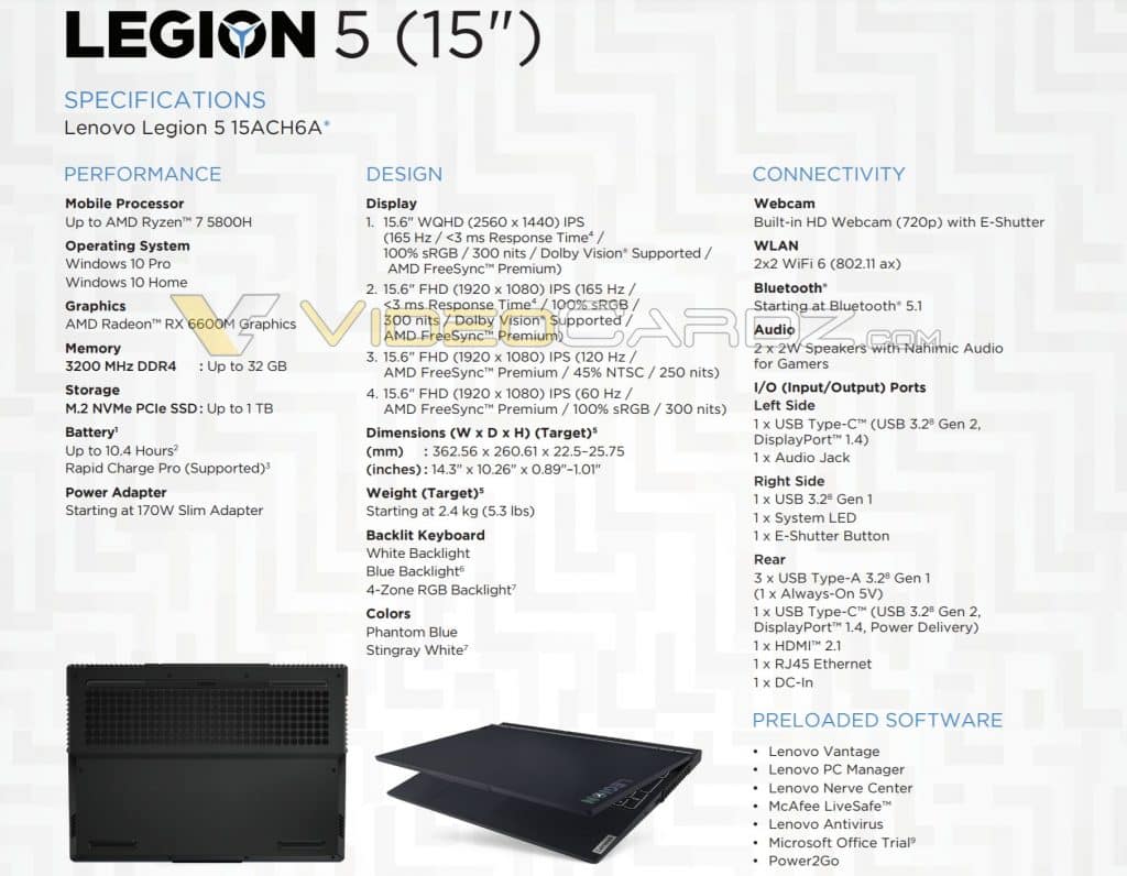 Lenovo to launch an all-AMD powered Legion 5, sporting the Radeon RX 6600M GPU