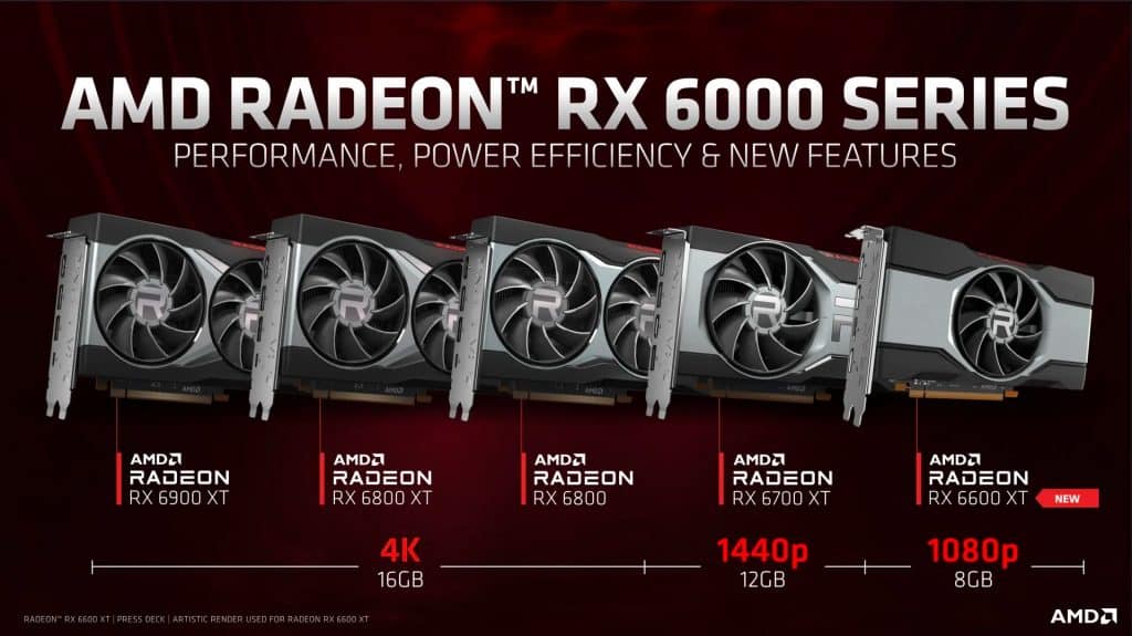 AMD Radeon RX 6600 XT Graphics Card officially announced for 9 