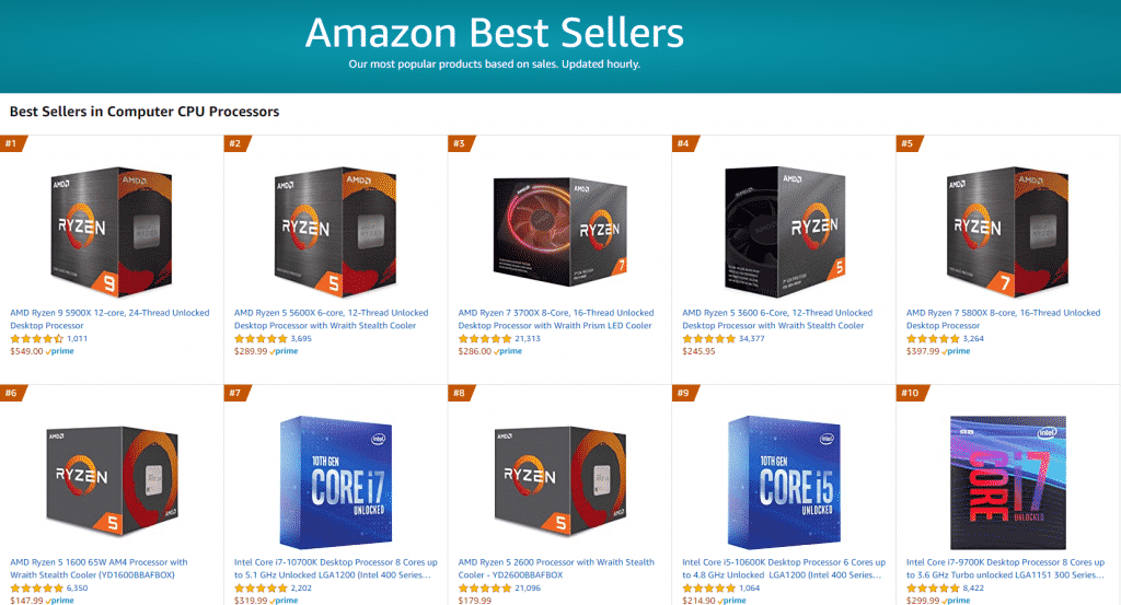 Screenshot 124 AMD Ryzen 9 5900X is the best-selling CPU on Amazon US, thanks to being available at its MSRP of $549