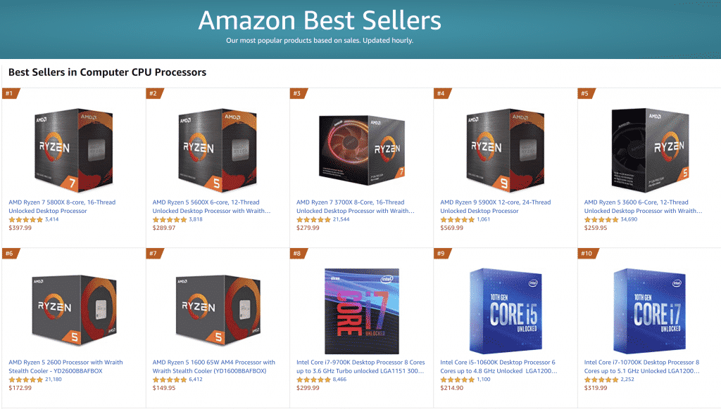 People are not loving 11th Gen Intel desktop processors, says Amazon's Best Sellers list