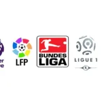 Top 10 most watched football leagues in the world