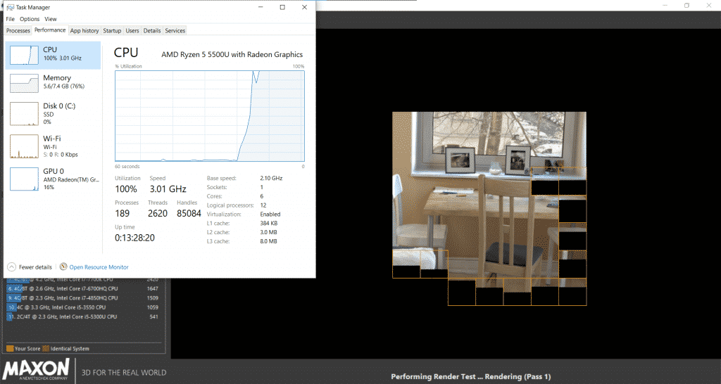 task manager Dell Inspiron 14 7415 2-in-1 laptop with AMD Ryzen 5 5500U inside: First impressions and overview