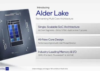 The latest update of CPU-Z shows support for Alder Lake and DDR5 along with XMP 3.0