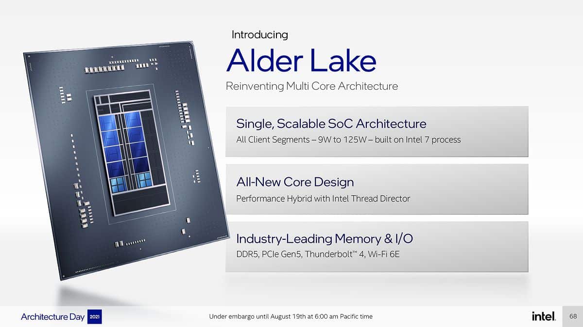 The latest update of CPU-Z shows support for Alder Lake and DDR5 along with XMP 3.0