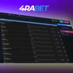 Best 4rabet Casino Games in 2023